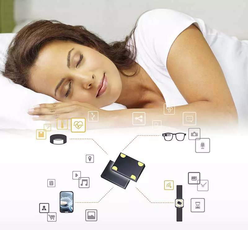 Oscilátory 32,768 KHz