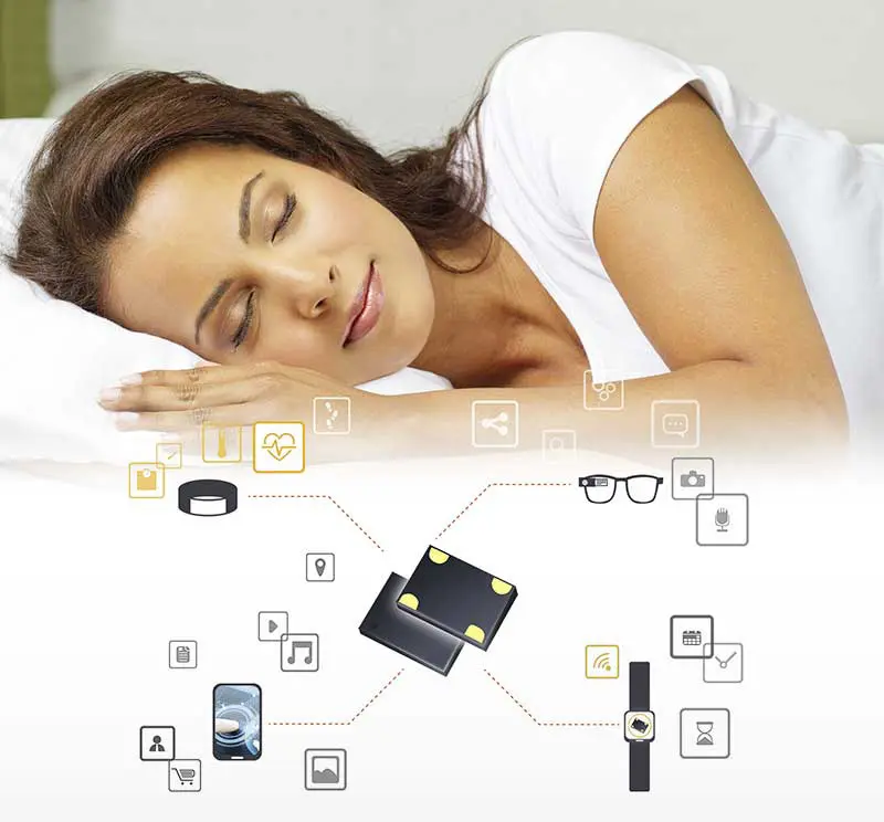 Oscilátory 32,768 KHz