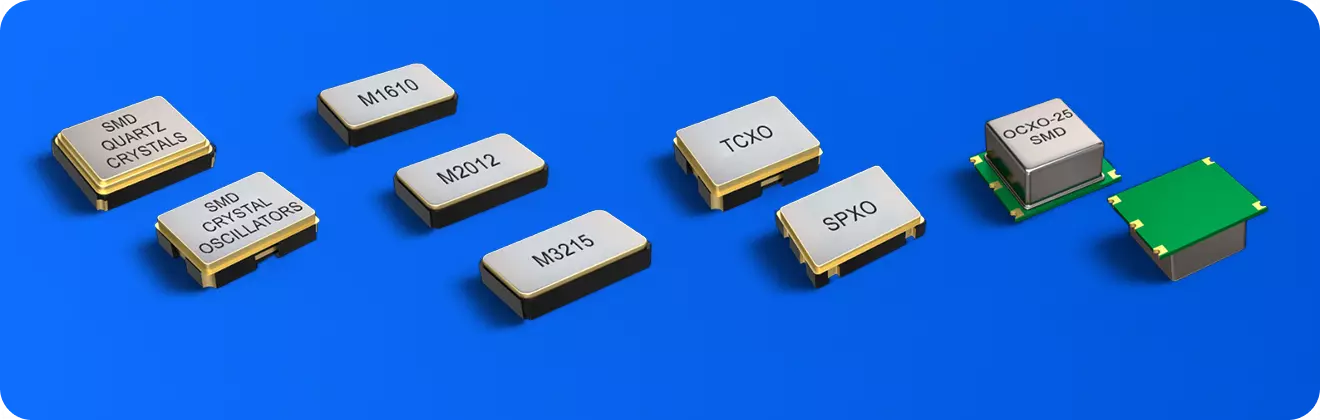 Výrobky generující nejčastější prodeje